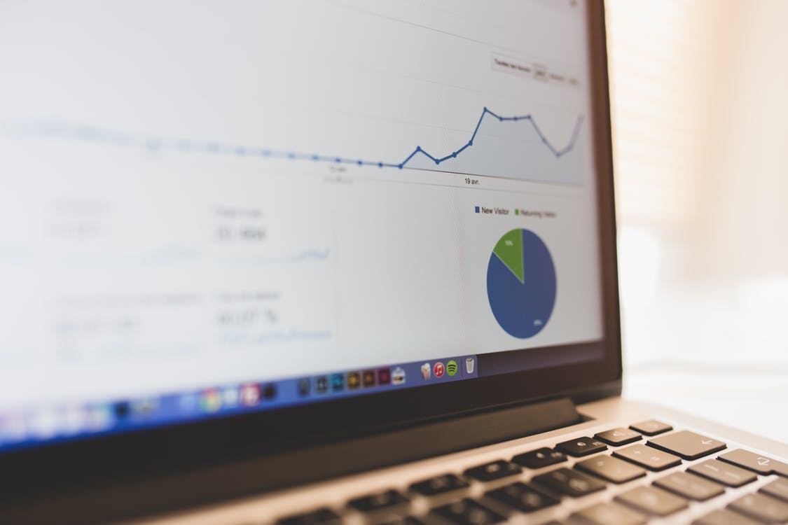 Google Adwords - Wija Digital Marketing